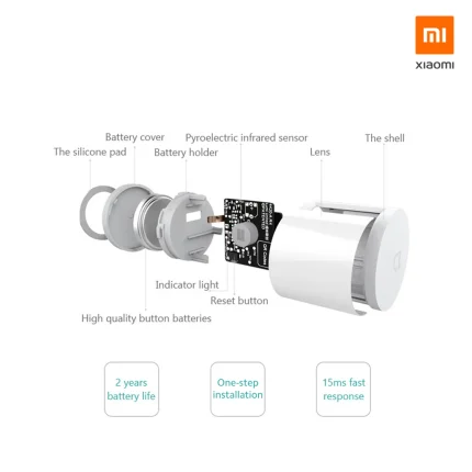 Mi Motion Sensor