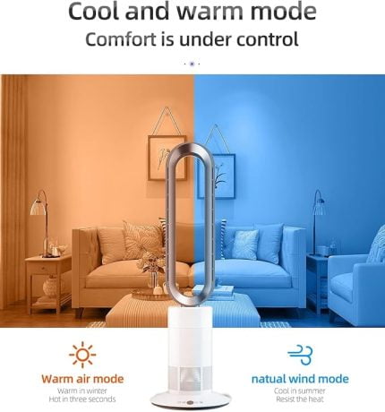 AIR COOLING & HEATING BLADELES FAN 34